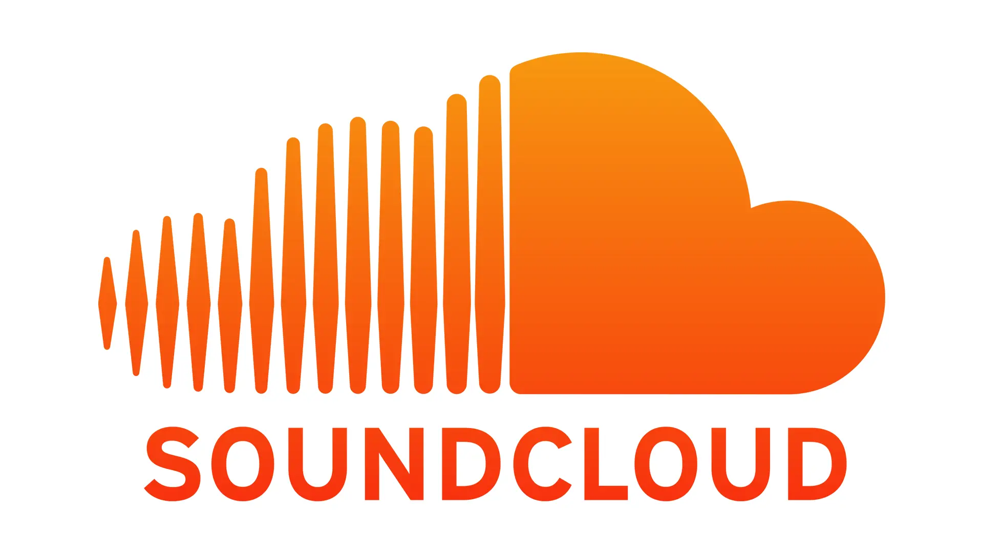 SoundCloud Distribution Review 