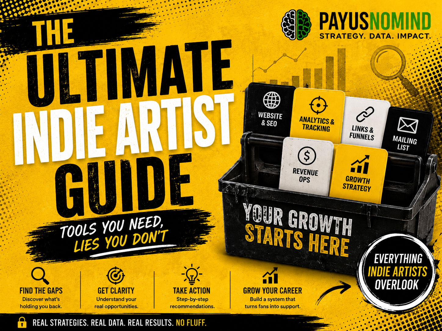 Ultimate Indie Artist's Guide: Tools You Need, Lies You Don't - 2026 Edition